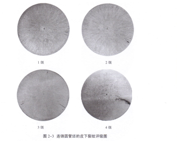 管坯質量缺陷及其預防-管坯的低倍組織缺陷-管坯皮下裂紋